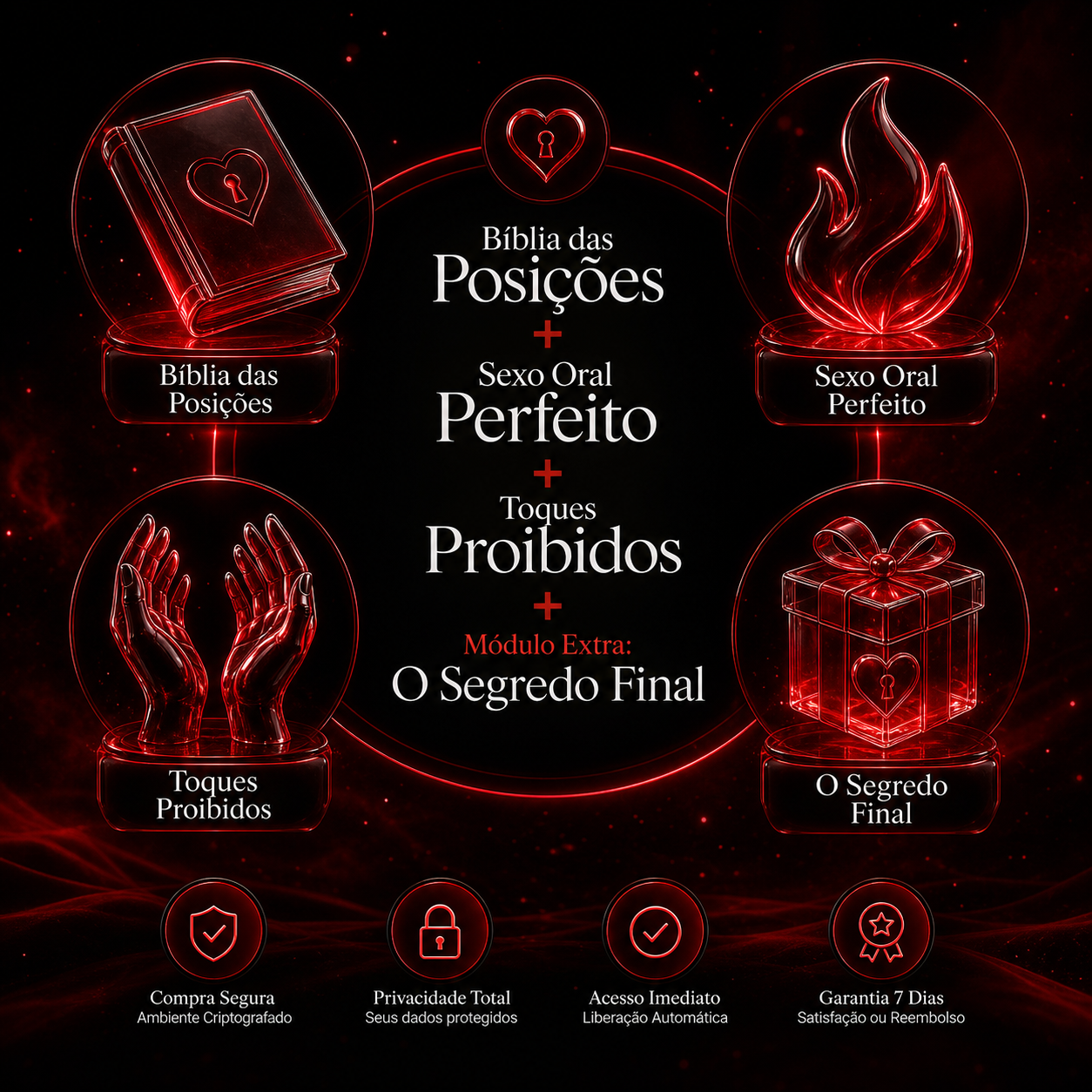 Capa do Combo Supremo com os módulos juntos